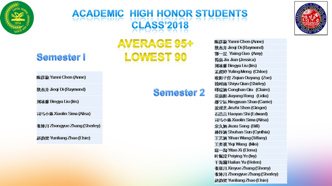 2018 High Honor_副本.png