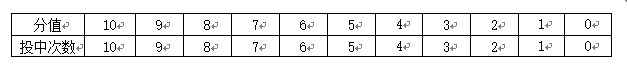 微信截图_20180421135639.png