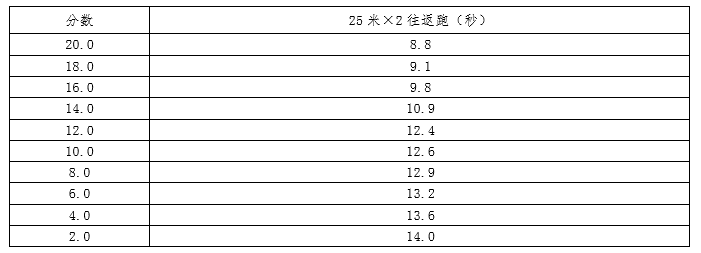 微信截图_20180504084301.png