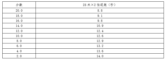 微信截图_20180504085637.png