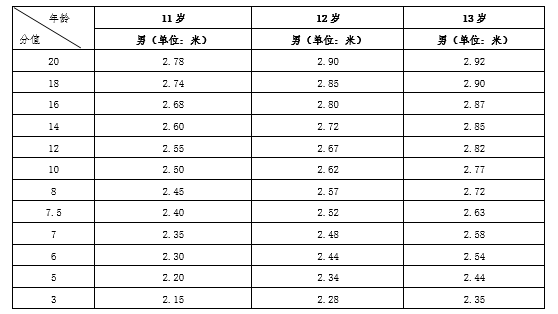 微信截图_20180507082721.png