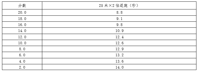 微信截图_20180507082820.png