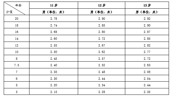 微信截图_20180507084635.png