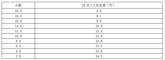 微信截图_20180507084847.png