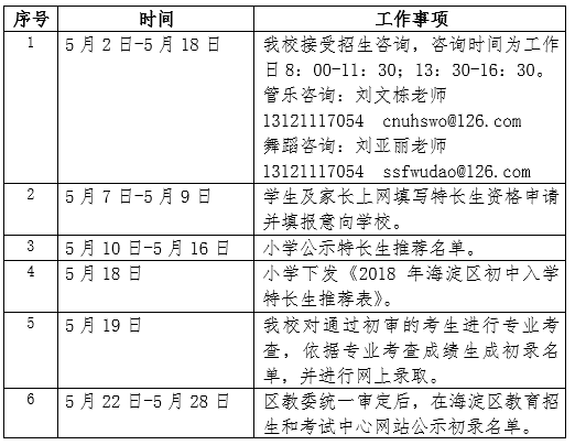 微信截图_20180507090236.png