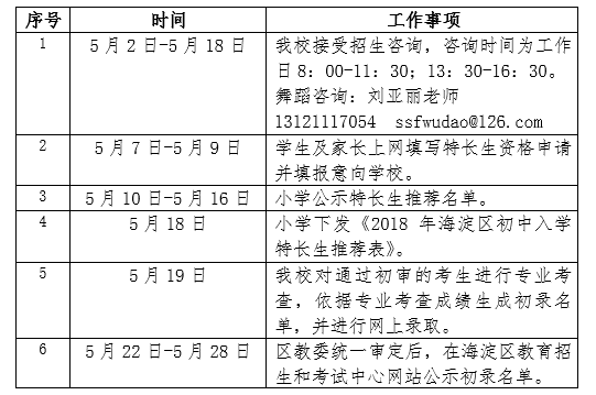 微信截图_20180507090536.png