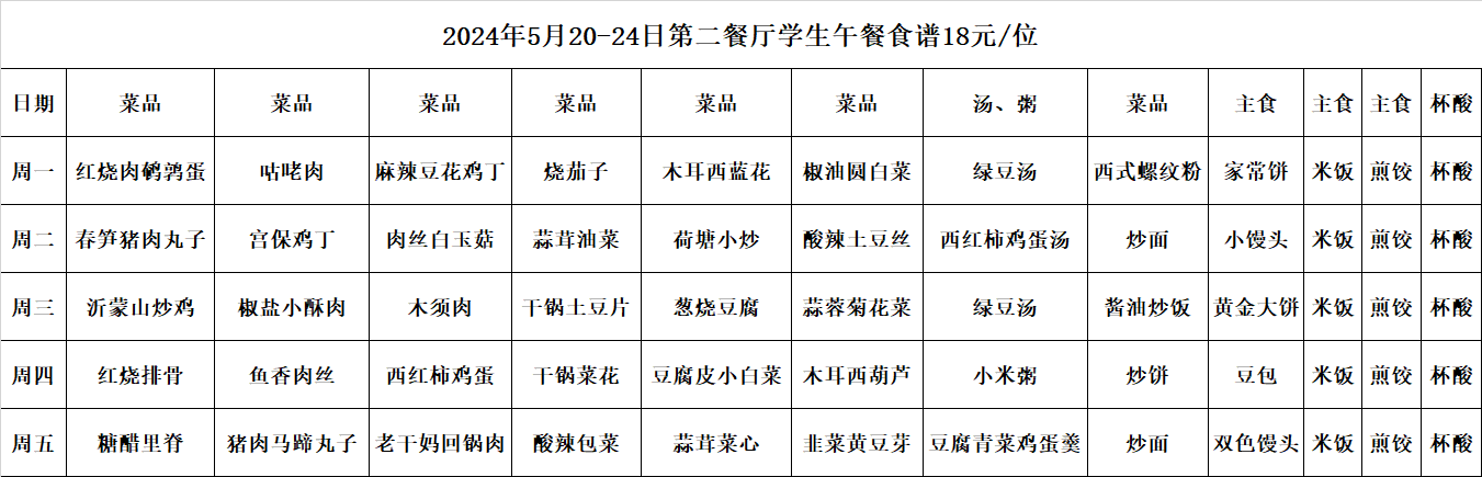 d0df79353c3b220d264edf36b962ada.png