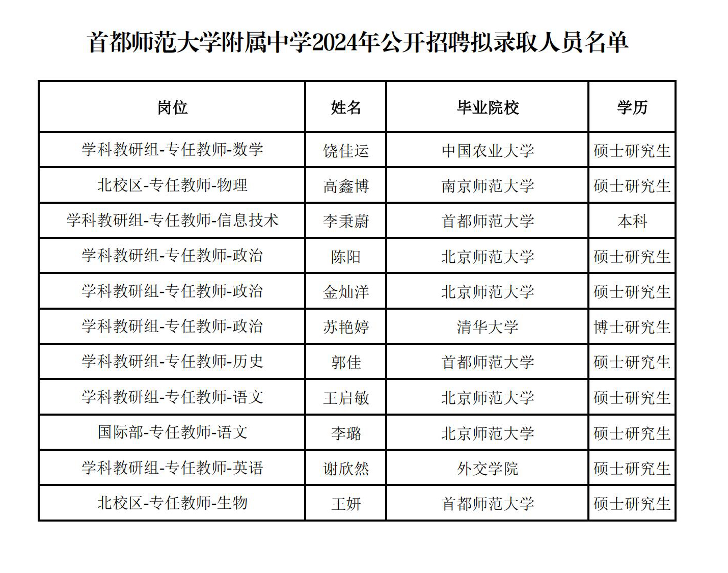 录取名单.jpg