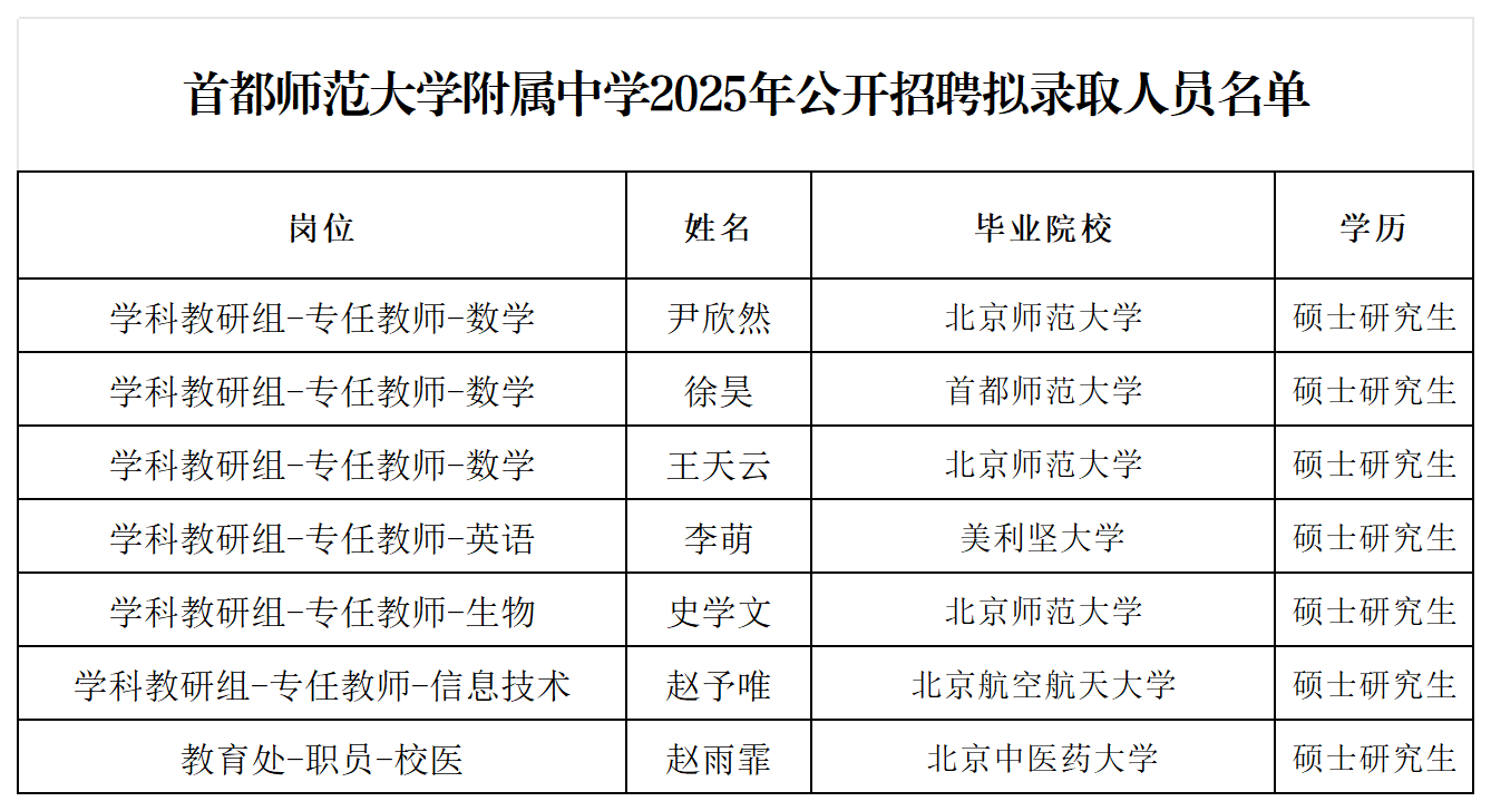 录取名单_公示 .png