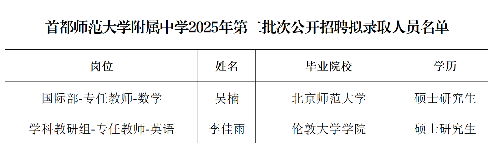 录取名单_公示 .png