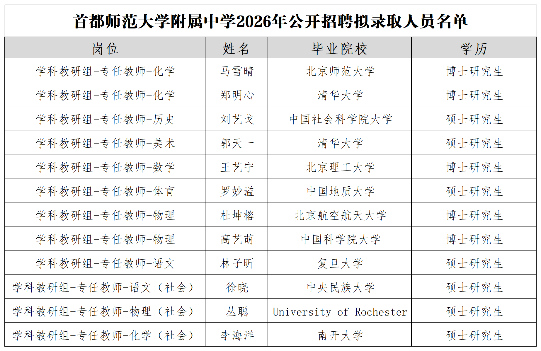 工作簿(6)_Sheet1.png